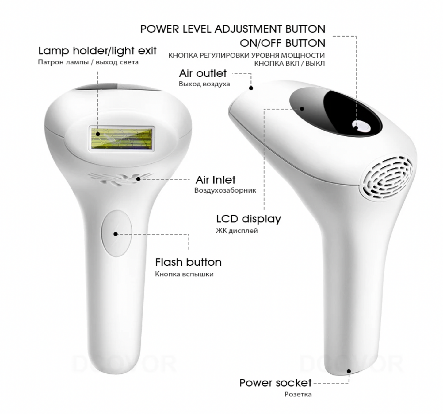 Laser Epilator Permanent IPL - 125.00 with free shipping on Gays+ Store 