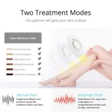 Mini Hair Epilator For Permanent Hair Removal – photo 9
