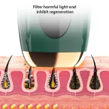IPL Permanent Laser Hair Removal – photo 3