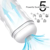 Automatic Sucking & Vibrating Masturbator Cup – photo 3
