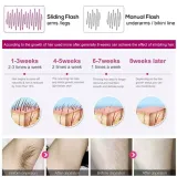 IPL Permanent Laser Hair Removal – photo 4